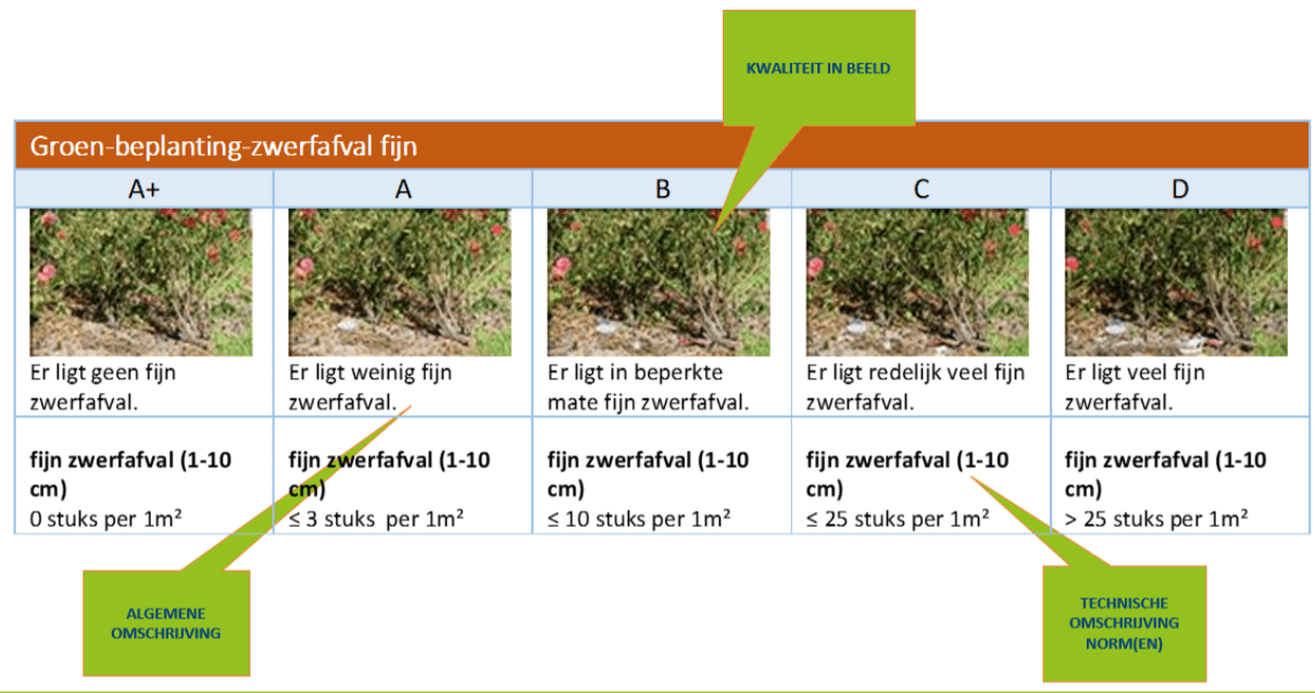 90%-regel-beeldmeetlat-beeldkwaliteit-tabel